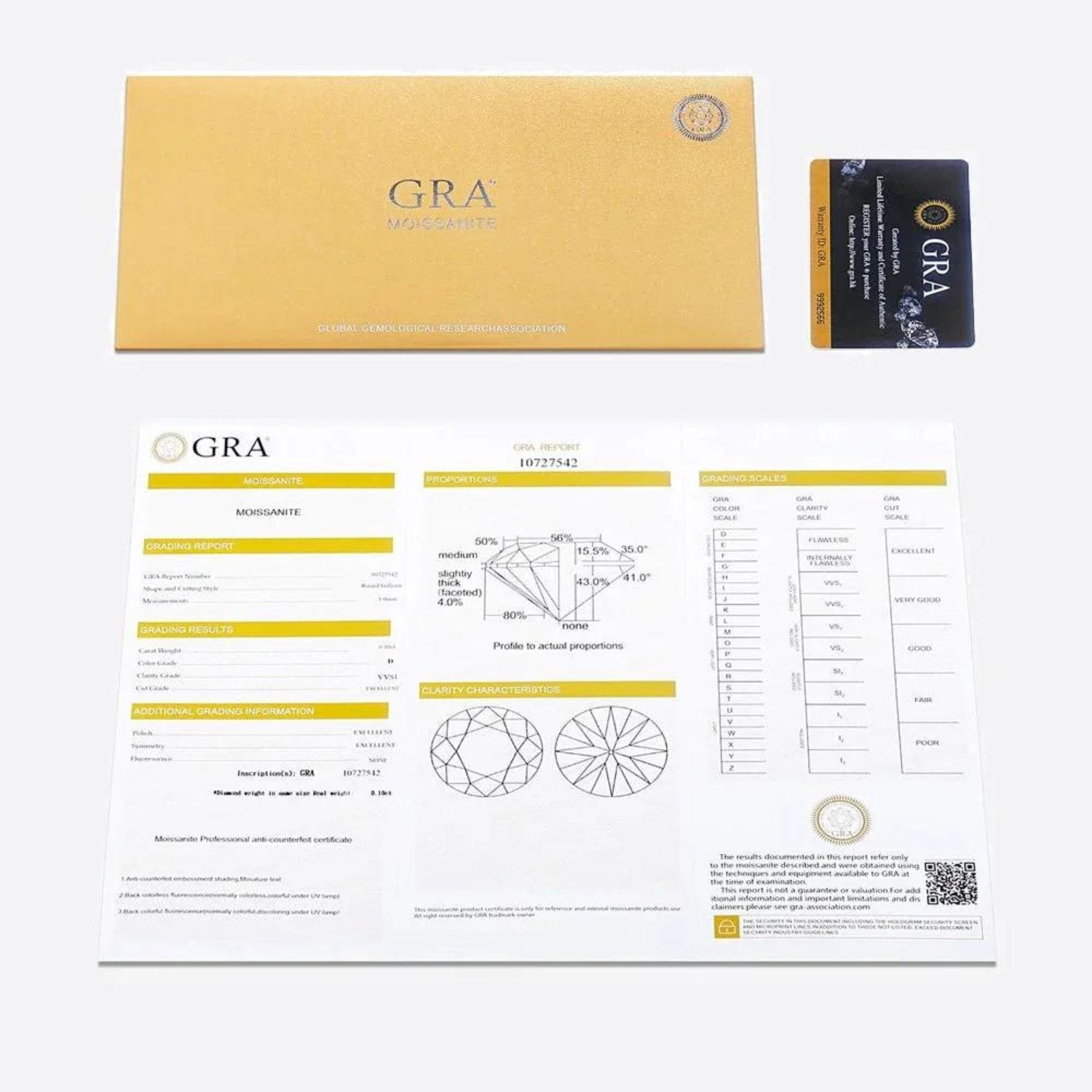 gra certificate and card